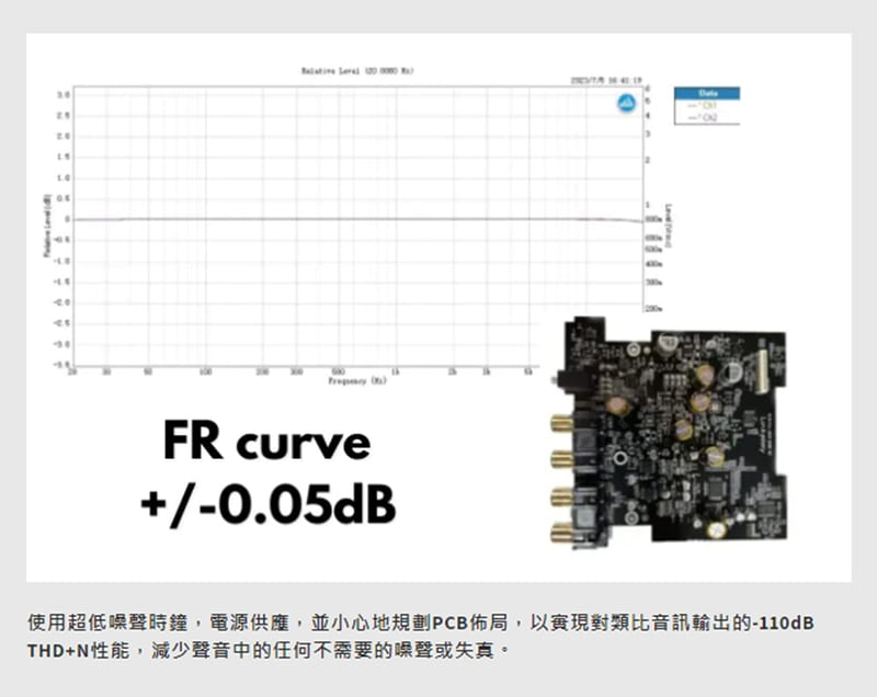【公司貨 - 現貨供應】WiiM Pro Plus 串流撥放器 圖3