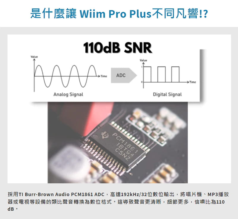 【公司貨 - 現貨供應】WiiM Pro Plus 串流撥放器 圖2