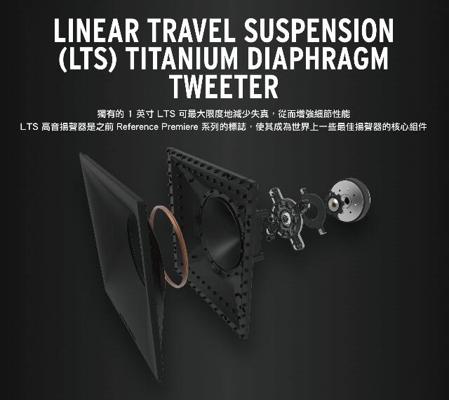 Klipsch RP-5000F II喇叭+ SPOTLESS A1擴大機 圖3